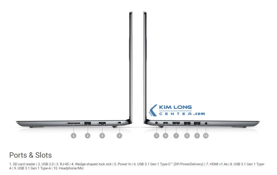 đa dạng cổng kết nối